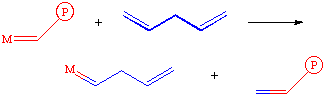 block copolymers