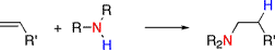 Hydroamination Illustrated