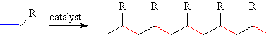 Olefin Polymerization